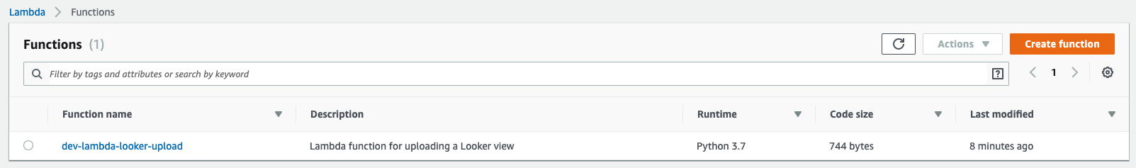 Lambda function overview